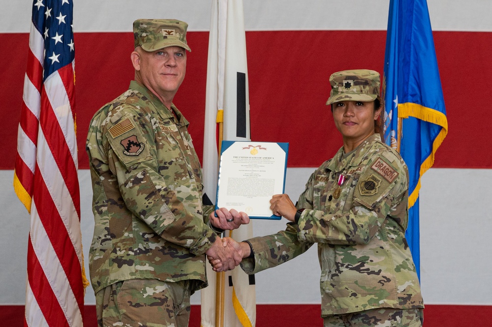 8th MXS 2024 change of command