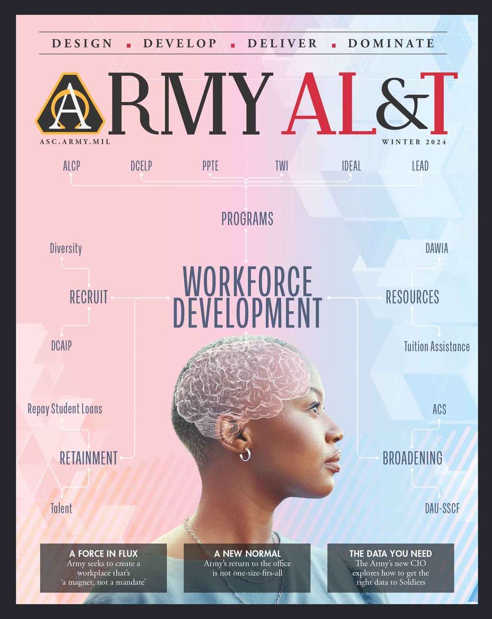 Winter 2024 Army AL&amp;T magazine