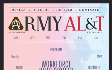 Winter 2024 Army AL&amp;T magazine
