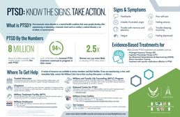 Tinker Talks Podcast: PTSD Awareness Month