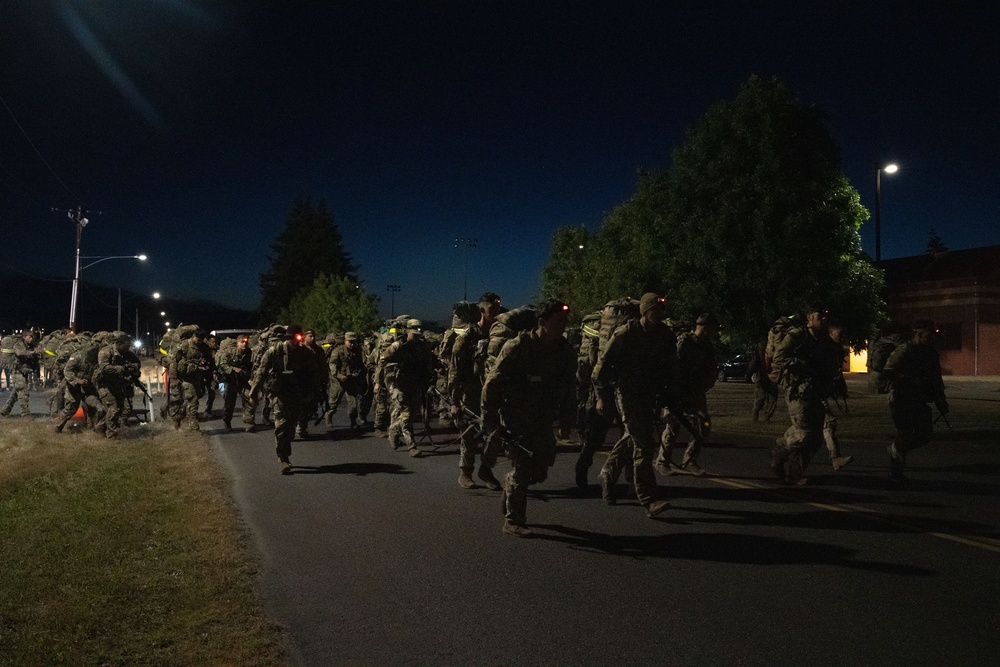 America's First Corps Best Squad Competition 2024