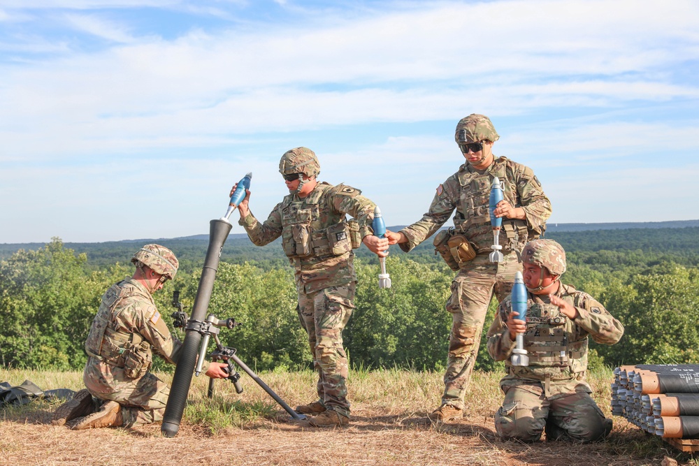 Mortar Events Throughout Annual Training 2024
