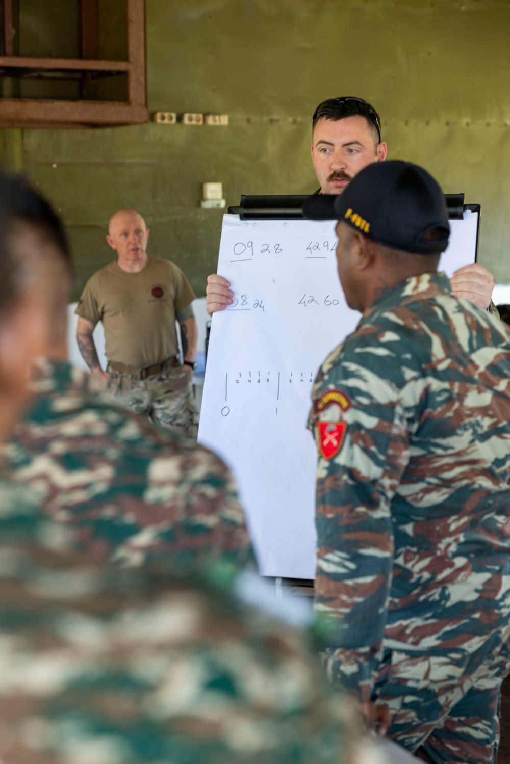 Subject matter expert exercise focuses on land navigation