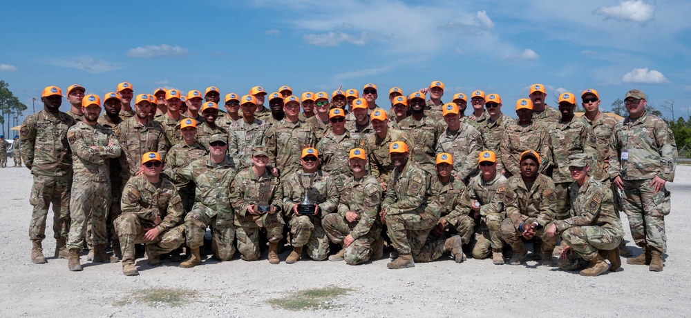 Readiness Challenge X