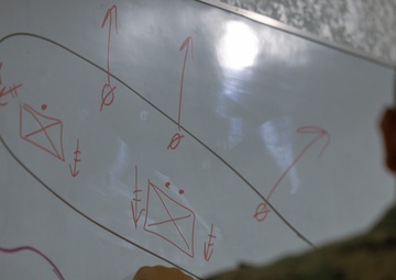 MASA 24: 3d MLR and CDR Operational Planning Summit