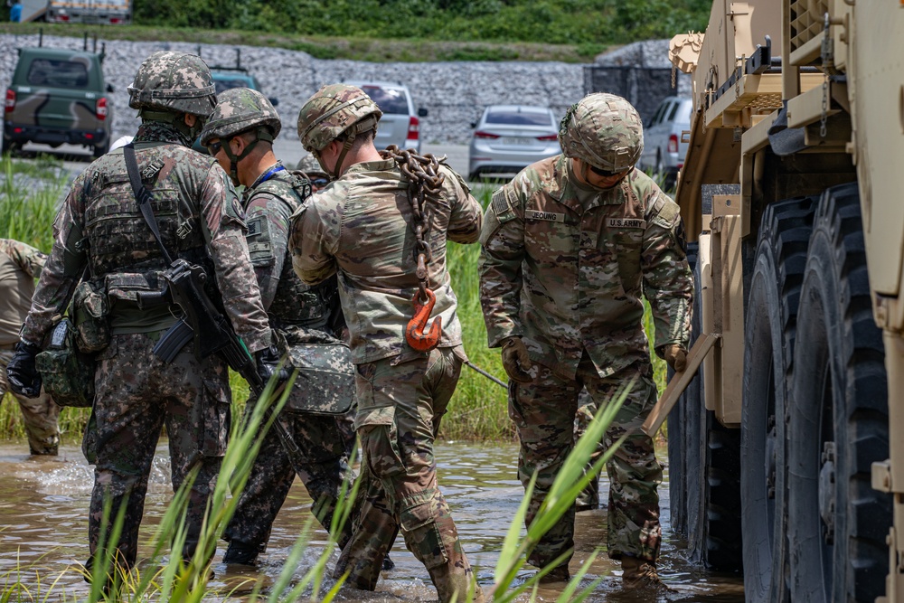 Joint Distribution Training