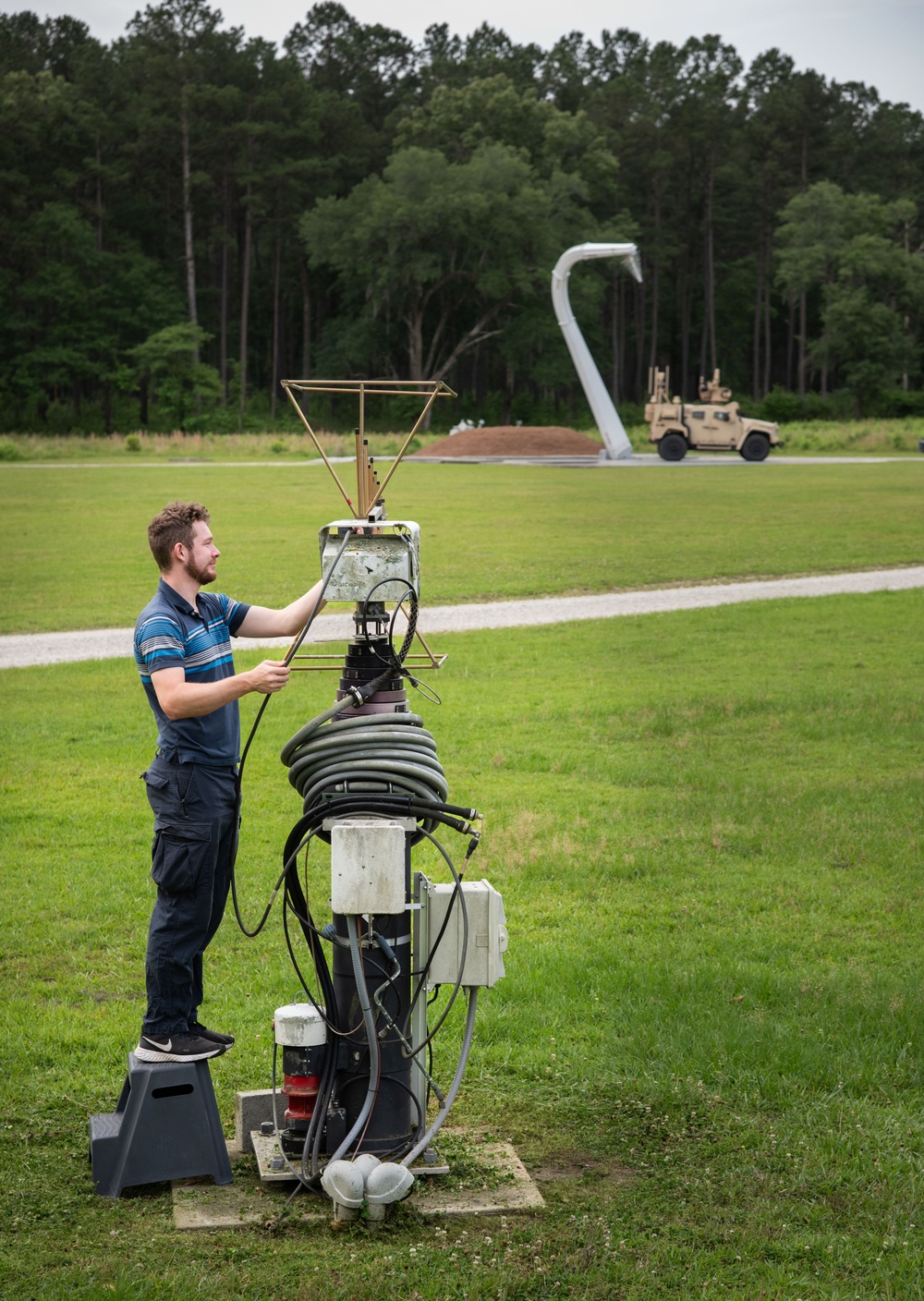 The Testing Lifecycle of Electronics at NIWC Atlantic