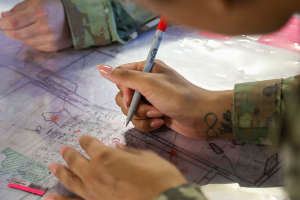 CATC Course Intelligence Support Team