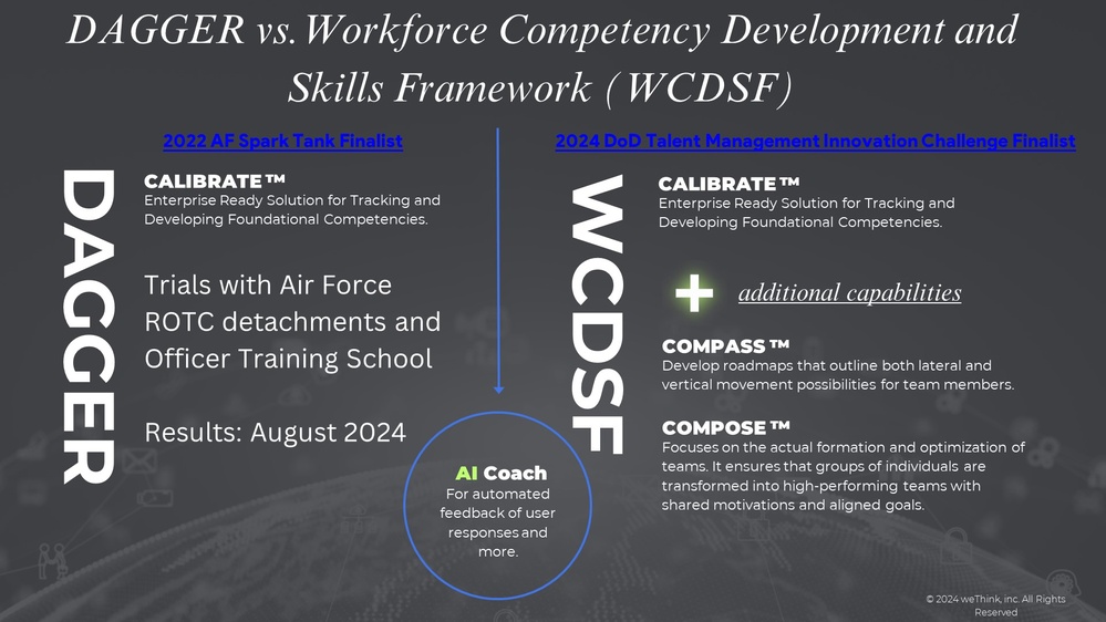 DAGGER x Workforce Competency Development and Skills Framework (WCDSF)