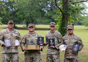 Tennessee National Guardsmen dominate 2024 TAG Pistol Match
