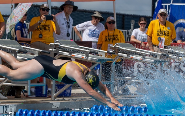 2024 DOD Warrior Games