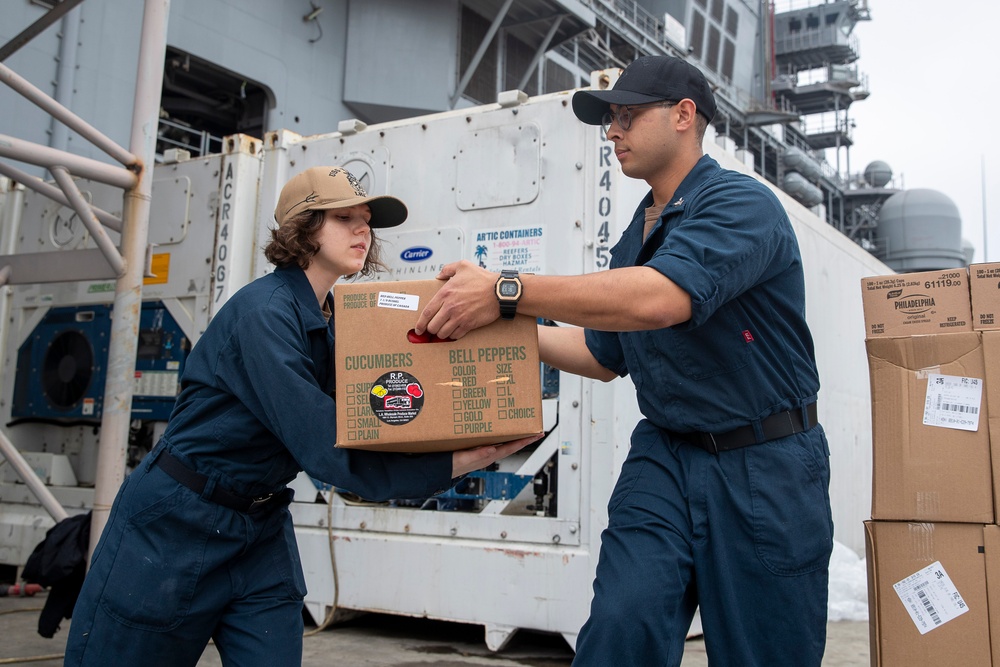 USS Tripoli Working Party