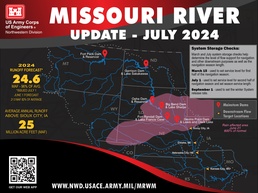 System operations returning to normal post flooding