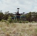 Sandhills Project 3.0 Unmanned Aerial System Demonstration