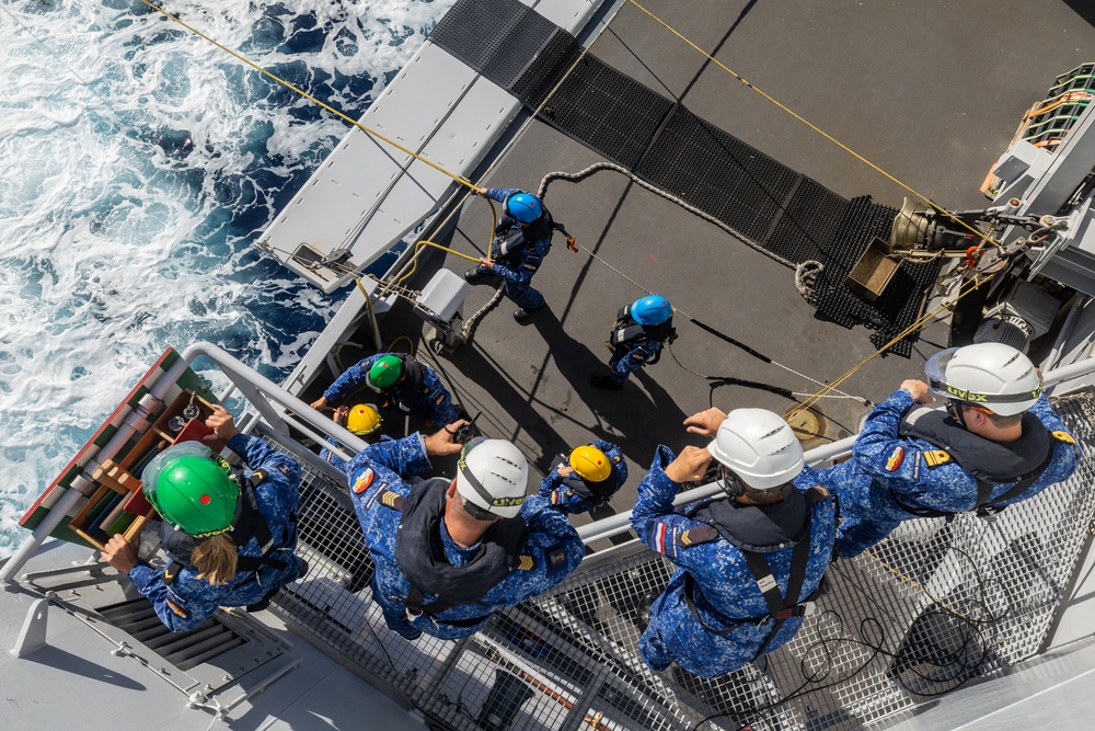 At sea replenishment between Dutch, German ships