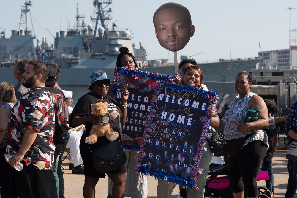 USS Gravely (DDG 107) Returns to Naval Station Norfolk