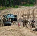 3rd ABCT conducts Spur Ride in Poland
