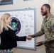 Principal Deputy Assistant Secretary for Manpower and Reserve Affairs visits NSDC