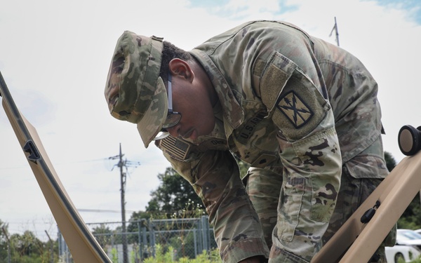 Orient Shield 24 Signal Ops