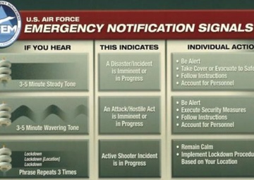 Project set to bring greater clarity to familiar voice at Arnold AFB