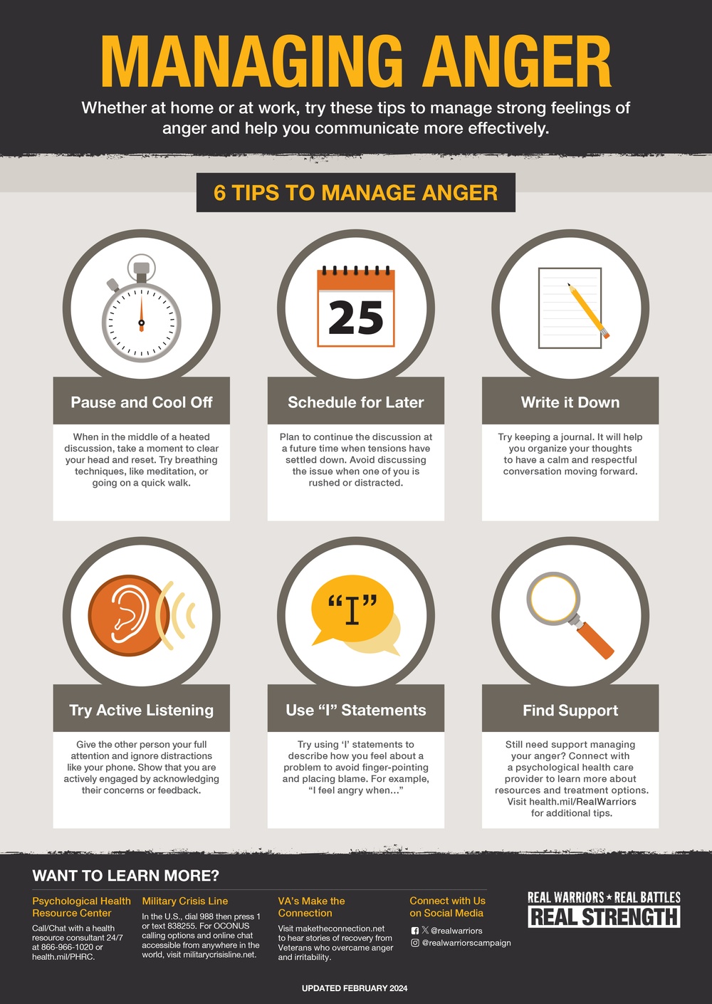 Managing Anger