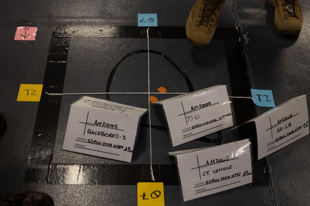 31st MEU F-35 Terrain model planning