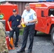 JMTG-U Fire Extinguisher Class