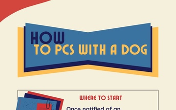 A guide to PCSing with your dog