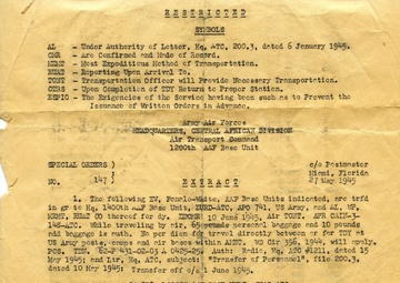 18 Accra WACs Missing in Action