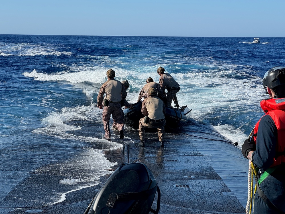 Launch and Recovery Operations