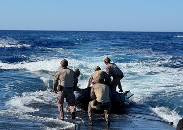 Launch and Recovery Operations