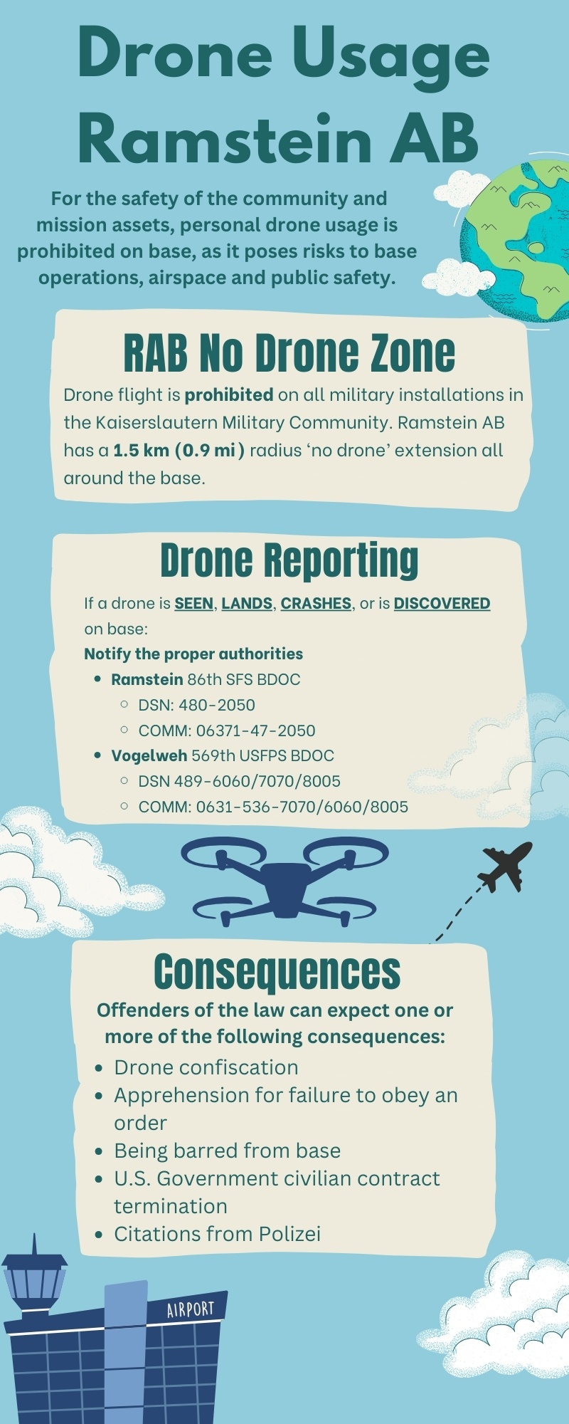 Ramstein AB is a no drone zone