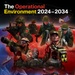 New operational environment study focuses on large-scale combat operations