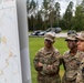 Team USA reviews map