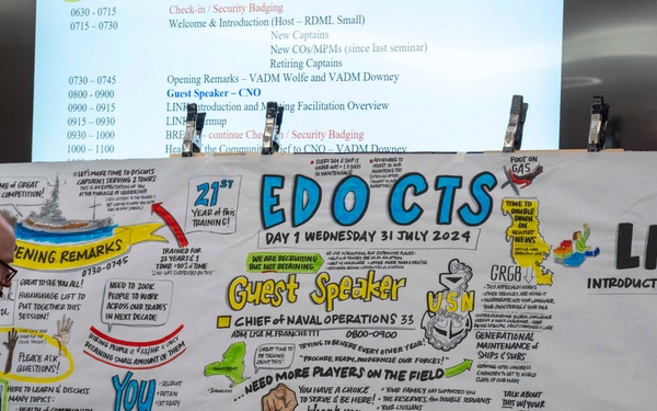 CNO Speaks at the 2024 Engineering Duty Officer Captain Training Symposium