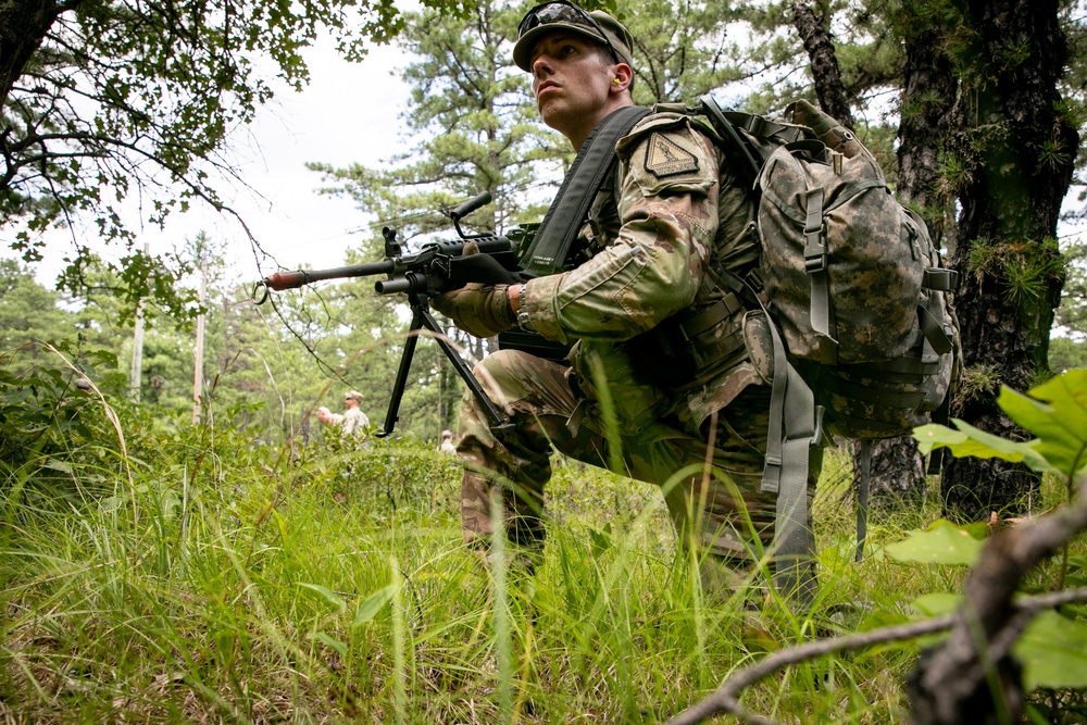 RTI 11B ALC War Phase