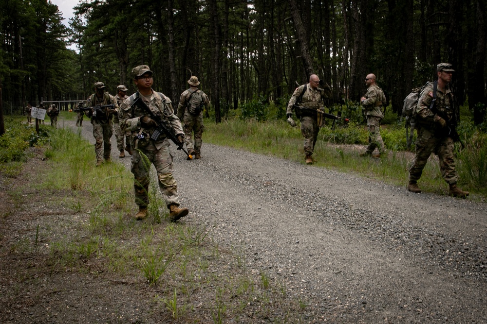 RTI 11B ALC War Phase