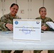 2024 Guam Wellness Innovative Readiness Training: Military Provides No-Cost Medical Care to Guam Communities