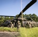 RTI Infantry ALC: Joint Component Aviation Insertion