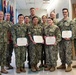 Cherry Point Clinic Celebrates Staff at July Awards Ceremony