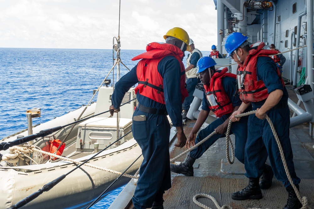 RHIB OPERATIONS