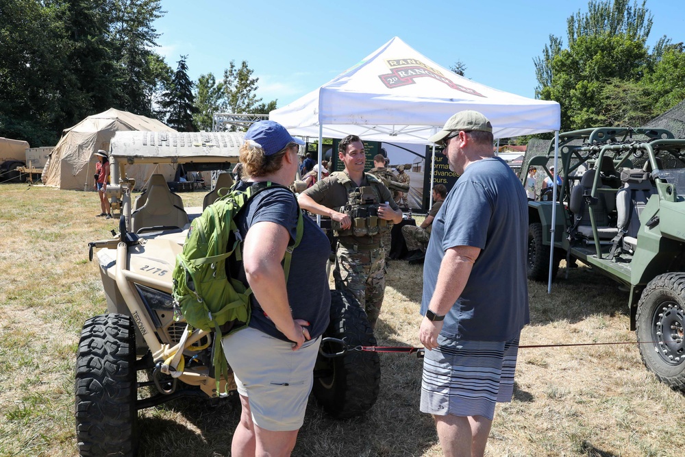 Seattle’s 75th annual Seafair 2024