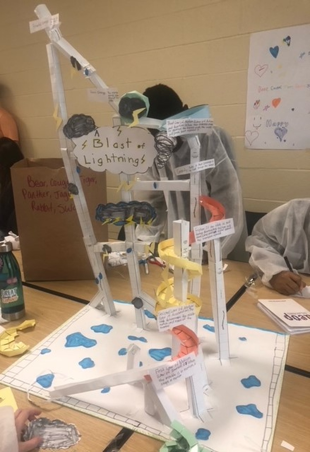 DVIDS - News - GEMS Program Sparks Innovative Thinking in Students