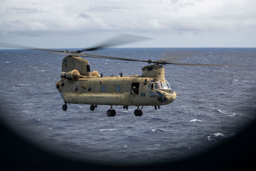 USS Tripoli Flight Operations