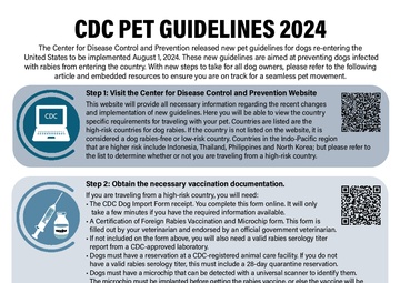 CDC New Pet Travel Guidelines