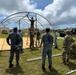 Onward to Prevail: 2024 Indo-Pacific Unity Allies and Partners Engineer Summit