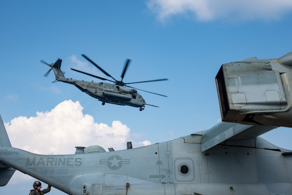 Flight Operations Aboard USS America (LHA 6)