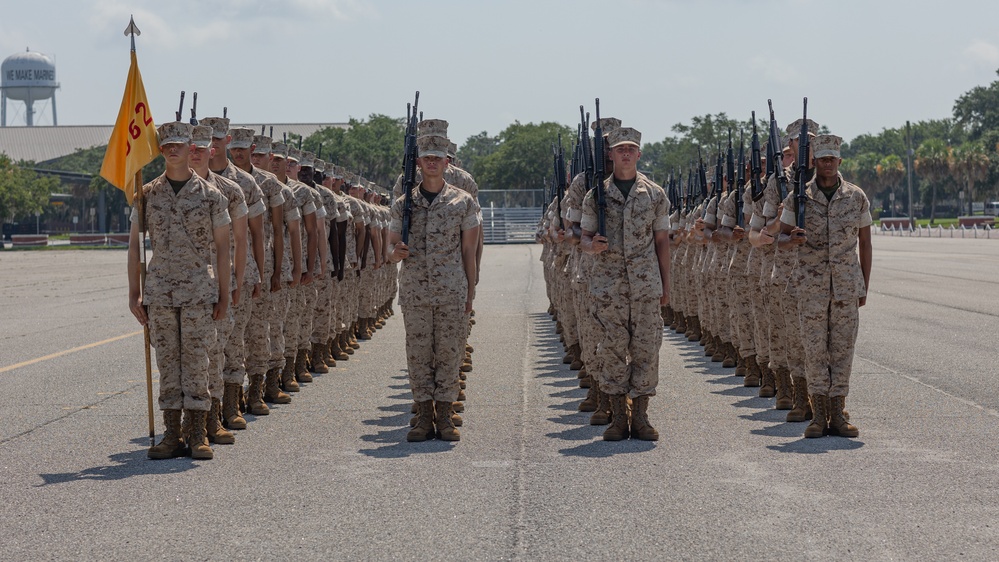 Golf Company Final Drill
