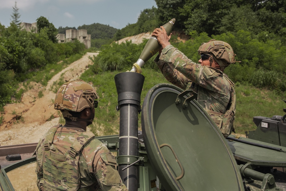 Mortar Gunnery Qualification Tables (Pacific Fortitude)