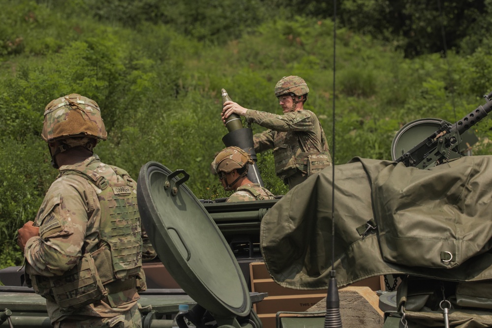 Mortar Gunnery Qualification Tables (Pacific Fortitude)